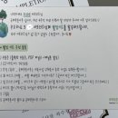 [국제푸른나무 NGO 국제개발협력 서포터즈 1기] 대외활동 후기 | 4주 활동 후기 | 장단점 및 자기소개서