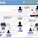 콜피싱