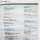 다산하늘빛유치원(공립) 이미지