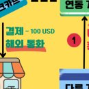 위비씨 네이버블로그