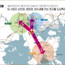 율촌 주민자치센터