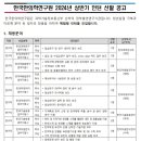 [한국한의학연구원] 2024년 상반기 각 분야별 인턴 채용 (~2/16) 이미지