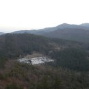 왕고개주유소