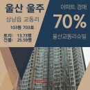 삼남읍 교동리 울산교동리슈빌아파트 주변도로(향교로) | 울산 울주군 삼남면 교동리 리슈빌 아파트 경매 [70%_1억 7800]