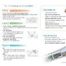 부산소프트웨어마이스터고등학교
