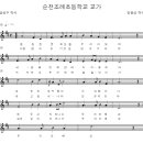 해룡초등학교 병설유치원 이미지