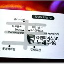씨티노래주점 - 김해시 해반천로144번길 35-26 | 씨티노래주점
