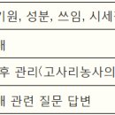 금종농장 이미지