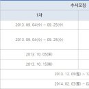 대구전문대 호텔외식조리학과 질문이 있어요~ 이미지