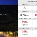 권리찾기공인중개사사무소 이미지