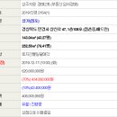 상신로 이미지