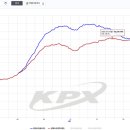 정오의 태양 발전소 이미지