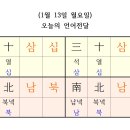 평화반 1월 2째주 언어전달 및 알림장 이미지