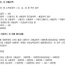 [도전! 2008연말정산] 기타공제(1)-신용카드.현금영수증 `다걸기` 이미지