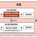 예산-26 이미지