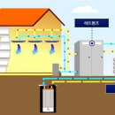 주식회사 가람에너지 이미지