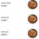 청춘족발상회 네이버블로그