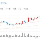 우신약품 이미지