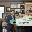 장석열흑삼연구소