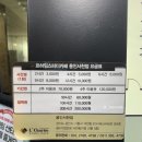 배스킨라빈스용인서천점