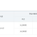 송파민보