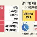 제 1700호 신문브리핑 - 2020년 12월 29일 (화) 이미지