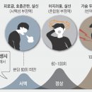 동해명가한의원 이미지