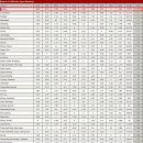 고잔복싱 이미지