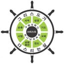 일대일 제자양육