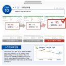 경희권한의원 이미지