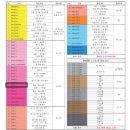 삼성영어학원 이미지