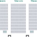 윤정희퓨전 이미지