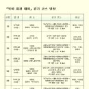 만덕3동-7 이미지