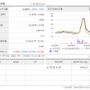 아이티센빌딩 이미지