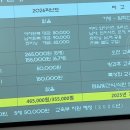 준현유치원 이미지