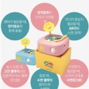 삐아제