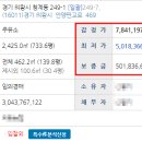 청계충전소 이미지