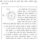 대학수학능력시험명작選 - 2019대학수학능력시험 국어영역 이미지