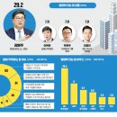 메가딜파트너스