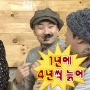 겨울방학 댄스특강으로 올 겨울 뜨겁게! 원흥댄스학원 티에스댄스에서!