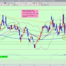 엠테크놀러지 이미지