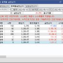 (주)태극에너지 이미지