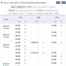 단풍마을주공11단지 이미지