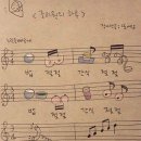 미즈제일산후조리원 이미지