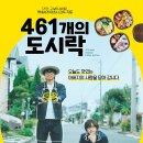 461 | 461개 도시락 후기 | 뮤지션 아빠의 고등학생 아들 점심 싸주기