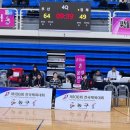 하남중학교 | 251022 국군체육부대(상무) 농구 차민석 | 2025 전국체전 준결승(vs 동국대학교) 직관 후기