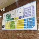 눈이편한안경원 | [대전/탄방] 탄방동안경원 추천 ‘아이러브안경원 샤크존점’ 돋보기안경 후기