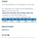 우리은행 우리 투게더 적금 30명 모이면 6개월 금리 6%! 월 최대 50만원까지 이미지