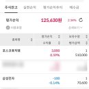 (주)비엠홀딩스 이미지