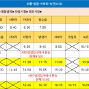 녹전면행정복지센터 이미지